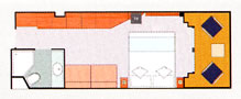 Layout da categoria B1
