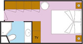 Layout da categoria IB