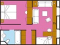 Layout da categoria S