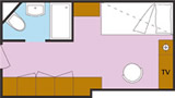 Layout da categoria IS