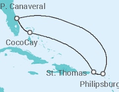 Itinerário do Cruzeiro Maravilhas das Caraíbas - Royal Caribbean