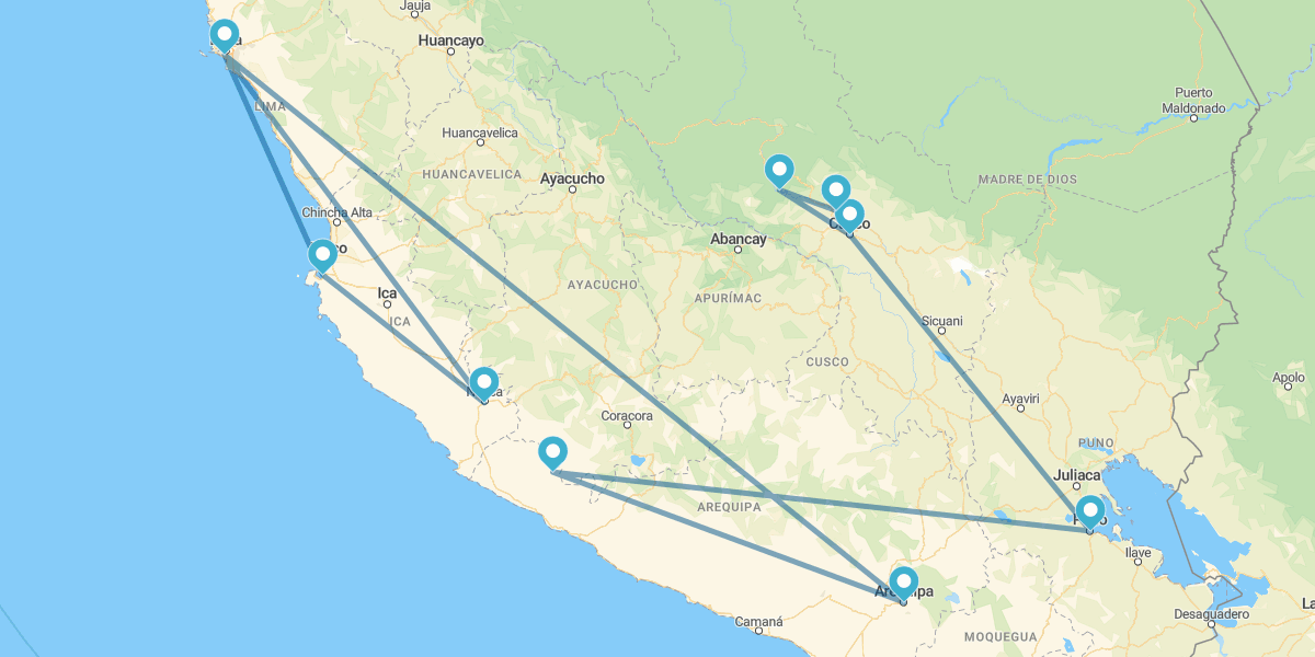 Lima, Nazca, Paracas, Arequipa, Colca Canyon, Puno, Cusco e Machu Picchu