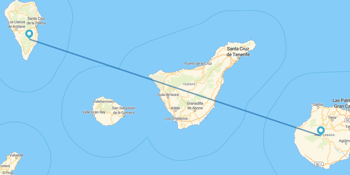 Gran Canaria e La Palma com carro alugado