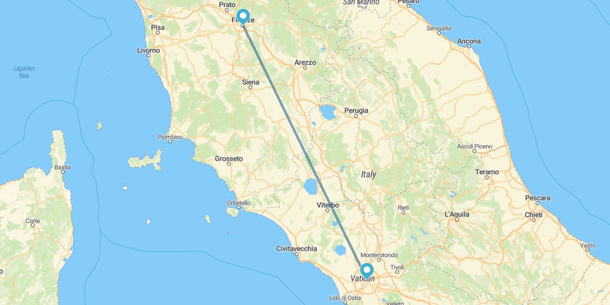 Roma e Florença de avião