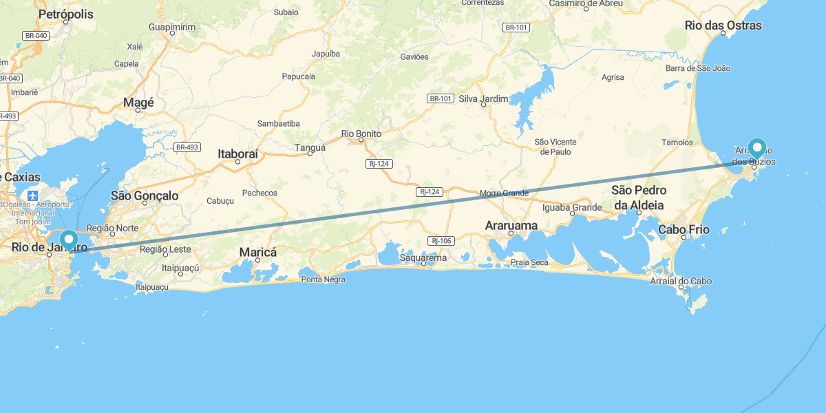 Búzios e Rio de Janeiro