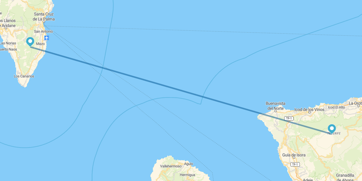 Tenerife e La Palma com carro alugado