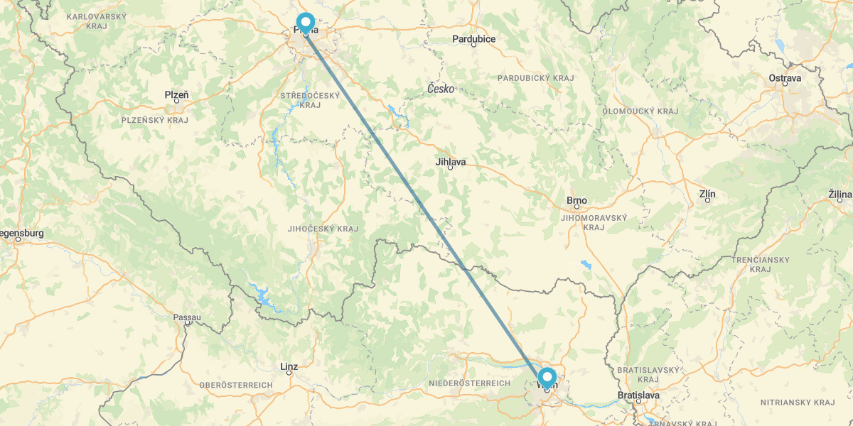 Viena e Praga