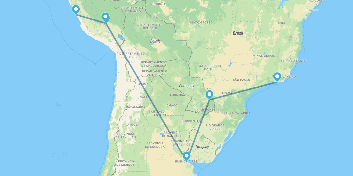 Peru, Buenos Aires, Iguaçu e Rio de Janeiro