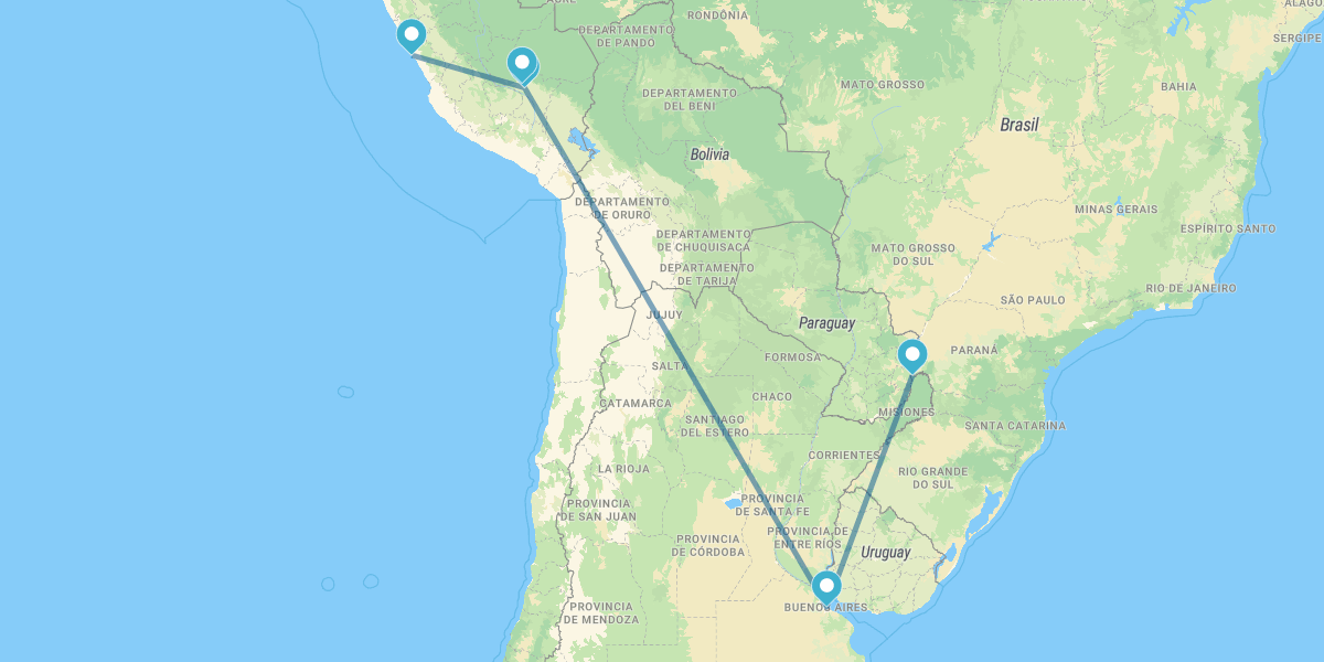 Peru, Buenos Aires e Iguaçu