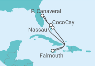 Itinerário do Cruzeiro Jamaica - Royal Caribbean