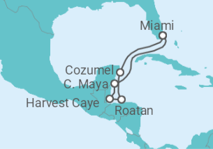 Itinerário do Cruzeiro Sol das Caraíbas Ocidentais - NCL Norwegian Cruise Line