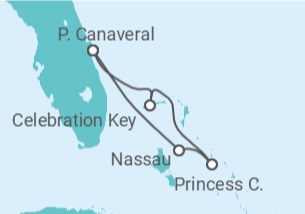 Itinerário do Cruzeiro Bahamas - Carnival Cruise Line