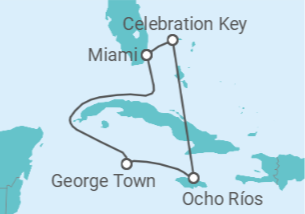 Itinerário do Cruzeiro Ilhas Caimão, Jamaica - Carnival Cruise Line