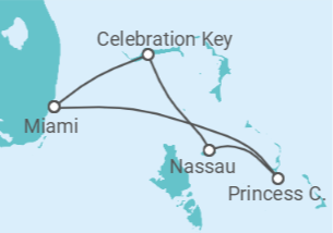 Itinerário do Cruzeiro Bahamas - Carnival Cruise Line