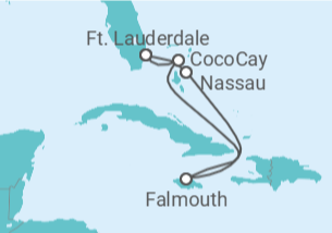 Itinerário do Cruzeiro Jamaica - Royal Caribbean