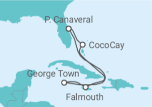 Itinerário do Cruzeiro Jamaica, Ilhas Caimão - Royal Caribbean