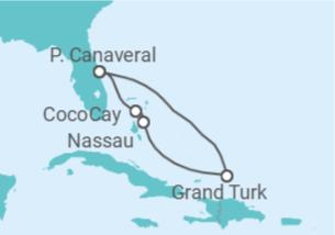 Itinerário do Cruzeiro Jamaica - Royal Caribbean