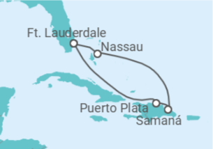 Itinerário do Cruzeiro Bahamas - Royal Caribbean