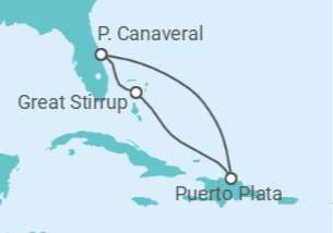 Itinerário do Cruzeiro EUA - NCL Norwegian Cruise Line