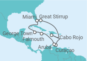 Itinerário do Cruzeiro Aruba, Curaçao, Jamaica, Ilhas Caimão - NCL Norwegian Cruise Line