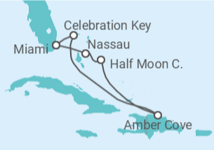 Itinerário do Cruzeiro Bahamas - Carnival Cruise Line