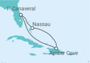 Itinerário do Cruzeiro Bahamas - Carnival Cruise Line
