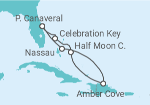 Itinerário do Cruzeiro Bahamas - Carnival Cruise Line