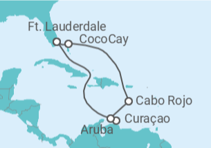 Itinerário do Cruzeiro Curaçao, Aruba - Royal Caribbean