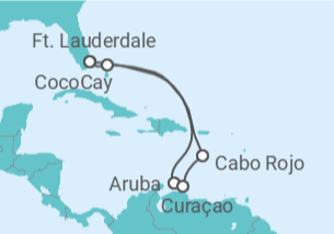 Itinerário do Cruzeiro Aruba, Curaçao - Royal Caribbean