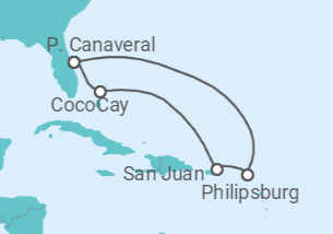 Itinerário do Cruzeiro Trilhas das Caraíbas 2026/2027 - Royal Caribbean