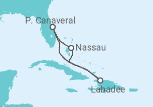 Itinerário do Cruzeiro Bahamas - Royal Caribbean