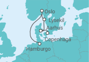 Itinerário do Cruzeiro Dinamarca, Noruega - Explora Journeys