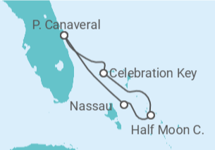 Itinerário do Cruzeiro Bahamas - Carnival Cruise Line