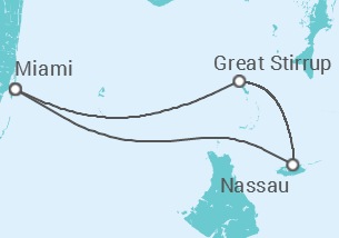 Itinerário do Cruzeiro Bahamas - NCL Norwegian Cruise Line