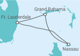 Itinerário do Cruzeiro Bahamas - Royal Caribbean