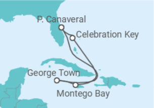 Itinerário do Cruzeiro Jamaica, Ilhas Caimão - Carnival Cruise Line