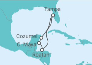 Itinerário do Cruzeiro México, Honduras - Royal Caribbean