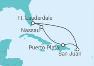 Itinerário do Cruzeiro Porto Rico - Royal Caribbean