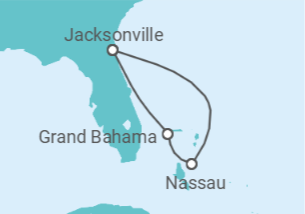 Itinerário do Cruzeiro Bahamas - NCL Norwegian Cruise Line