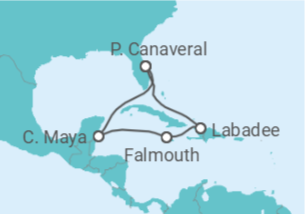 Itinerário do Cruzeiro Jamaica - Royal Caribbean
