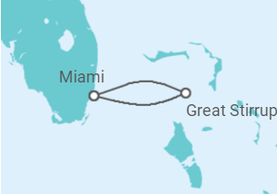 Itinerário do Cruzeiro EUA - NCL Norwegian Cruise Line