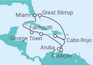 Itinerário do Cruzeiro Aruba, Curaçao, Jamaica - NCL Norwegian Cruise Line
