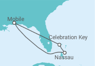 Itinerário do Cruzeiro Bahamas - Carnival Cruise Line