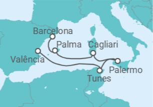 Itinerário do Cruzeiro Mediterrâneo Valente - Corazul Cruceros