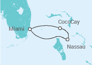 Itinerário do Cruzeiro Bahamas - Royal Caribbean