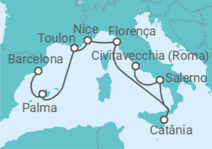 Itinerário do Cruzeiro Espanha, França, Itália - Royal Caribbean