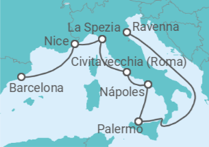 Itinerário do Cruzeiro França, Itália - Royal Caribbean