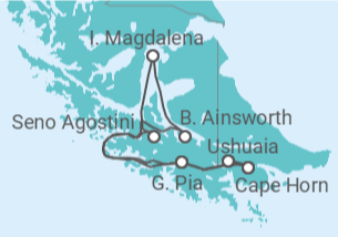 Itinerário do Cruzeiro Argentina - Australis