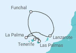 Itinerário do Cruzeiro Ilhas Canárias (Espanha) - AIDA