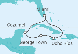 Itinerário do Cruzeiro Poemas das Caraíbas - Carnival Cruise Line